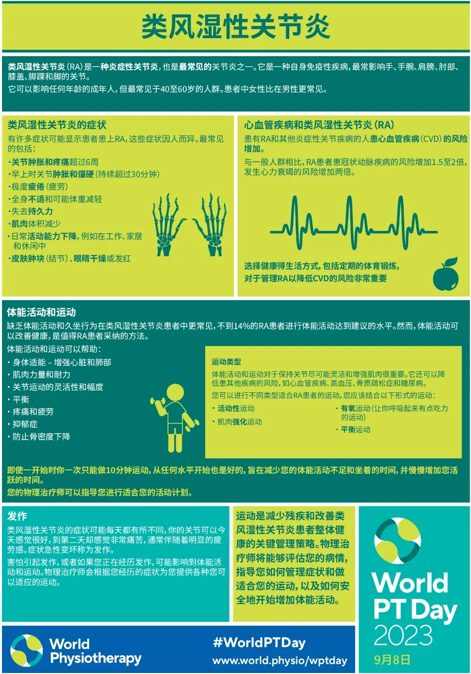 「世界物理治疗师日」致敬功能的守护者，节日快乐！