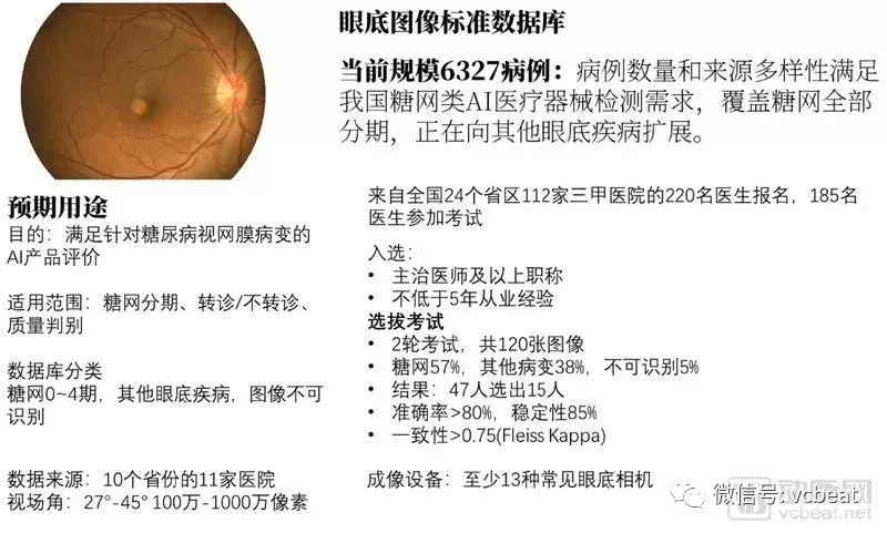 【行业前沿】2018医疗人工智能报告：调研60家国内医疗人工智能企业产品落地情况，第一代产品已成熟