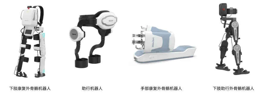 【迈步机器人】完成A+轮融资 | 加速康复产业布局