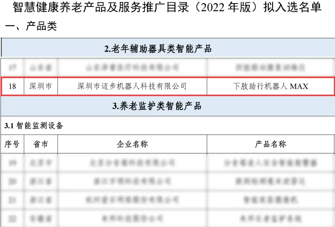 迈步助行机器人入围国家工信部《智慧健康养老产品及服务推广目录(2022年版)》