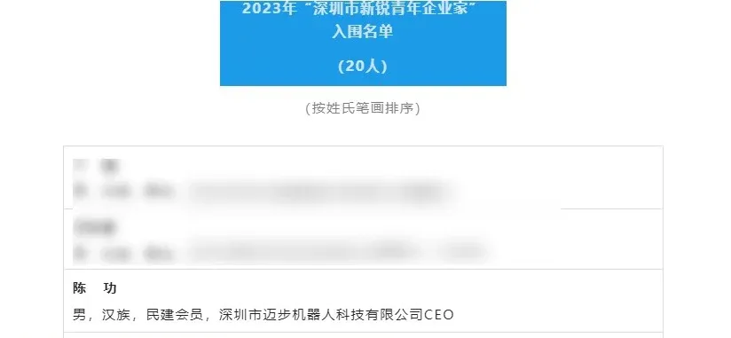 「喜讯」陈功博士荣获2023年“深圳市新锐青年企业家”荣誉称号