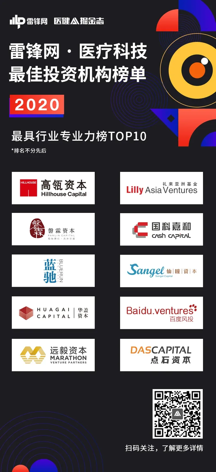 迈步机器人入选雷锋网「2020 最具投资价值医疗科技企业榜单」,硬核实力再获认可!