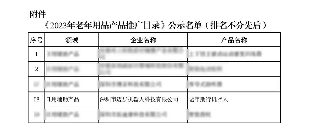 「喜报」迈步助行机器人入选工信部《2023年老年用品产品推广目录》