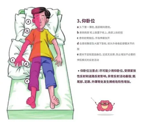 「脑卒中康复」这样做，科学且有效，提升生活质量