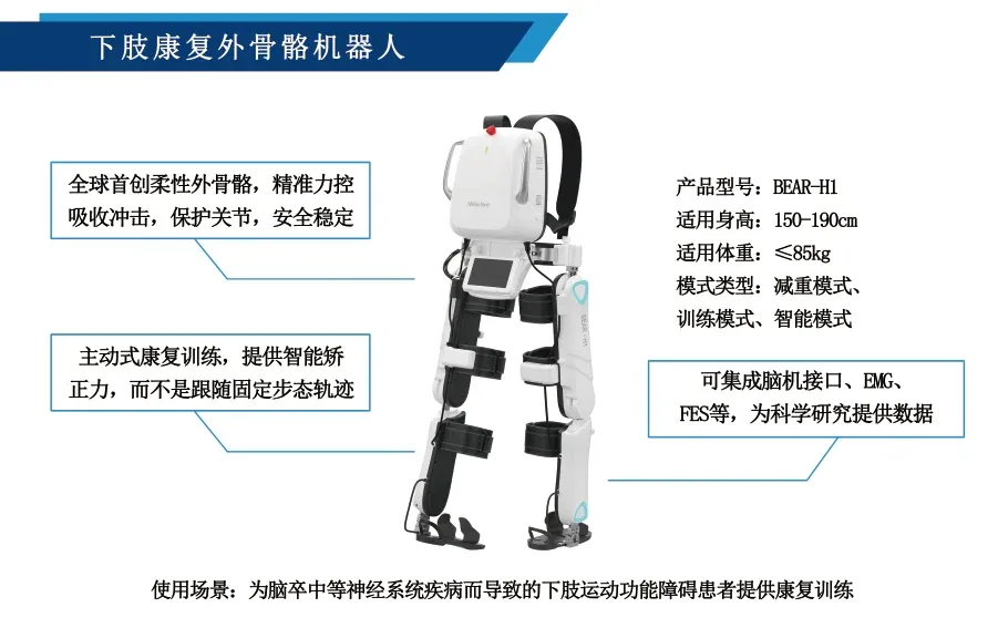 迈步机器人与您相约2019第三届中国康复医学会综合学术年会