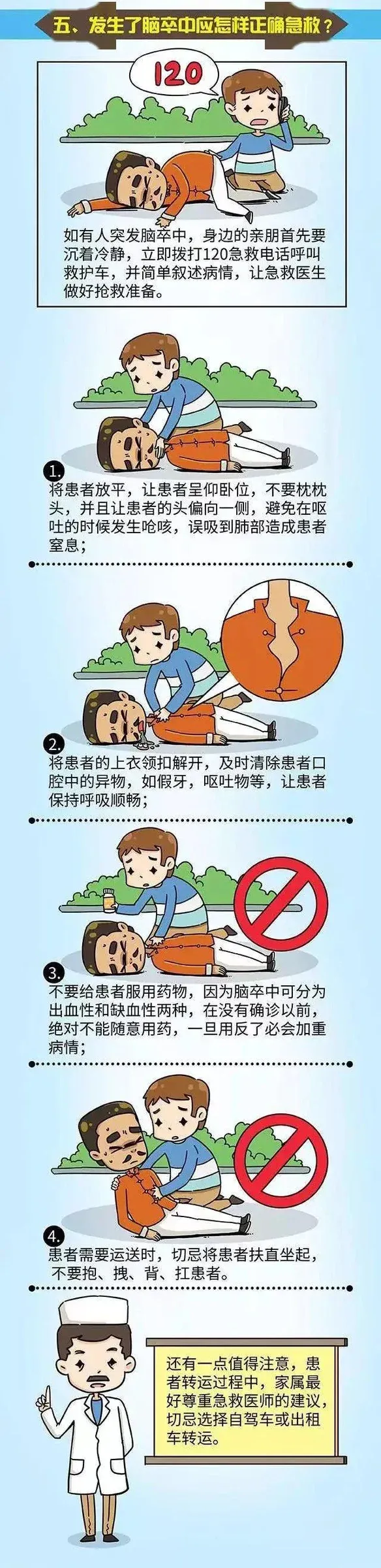 从急救到康复，图文详解脑卒中！