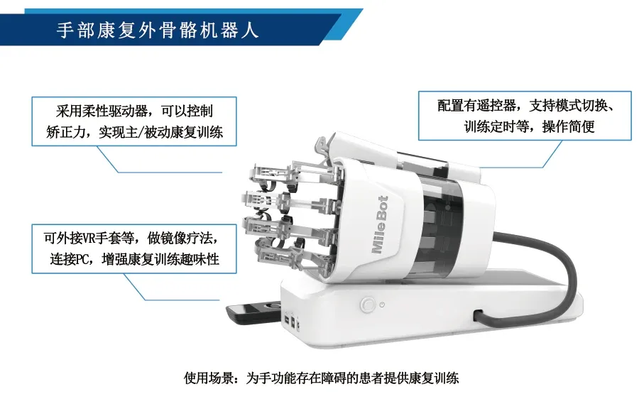 迈步机器人与您相约2019第三届中国康复医学会综合学术年会