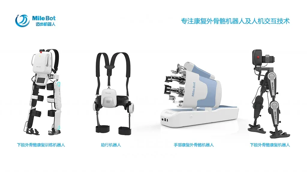 外骨骼机器人技术:提升肢体残疾人员融入社会的机会