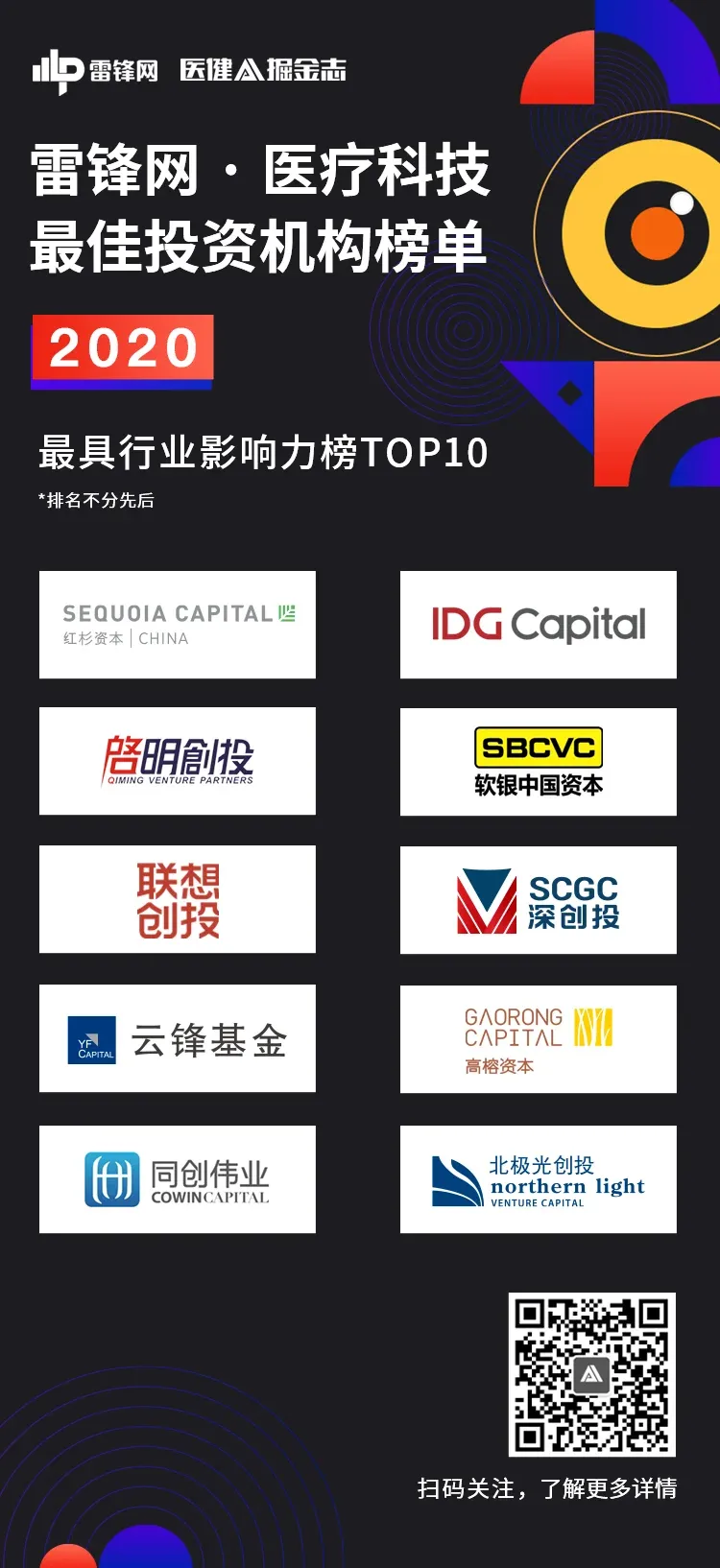 迈步机器人入选雷锋网「2020 最具投资价值医疗科技企业榜单」,硬核实力再获认可!