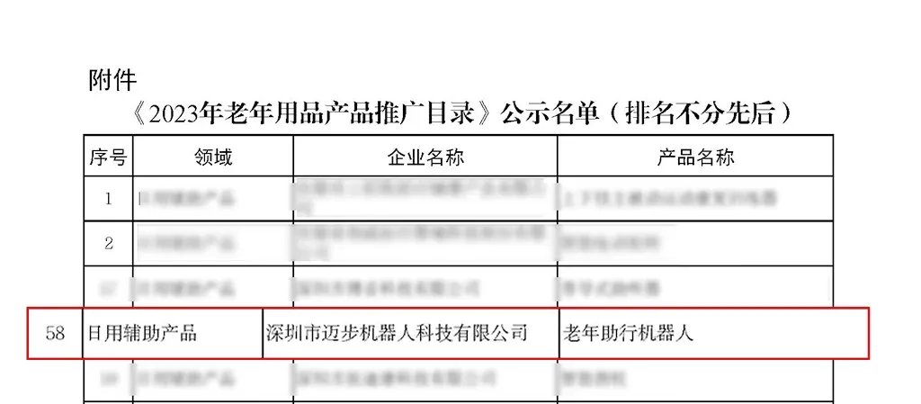 「年终回顾」咔，2023杀青了，2024上链接