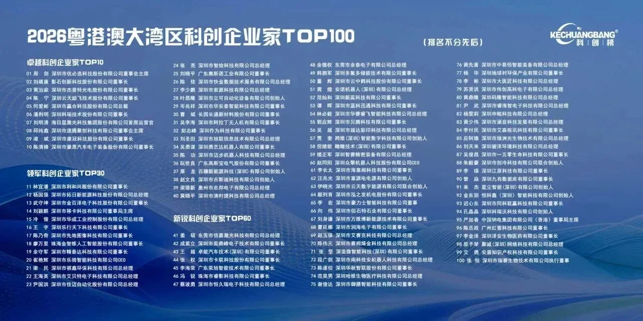 「喜报」迈步创始人荣登2026粤港澳大湾区领军科创企业家TOP30榜单