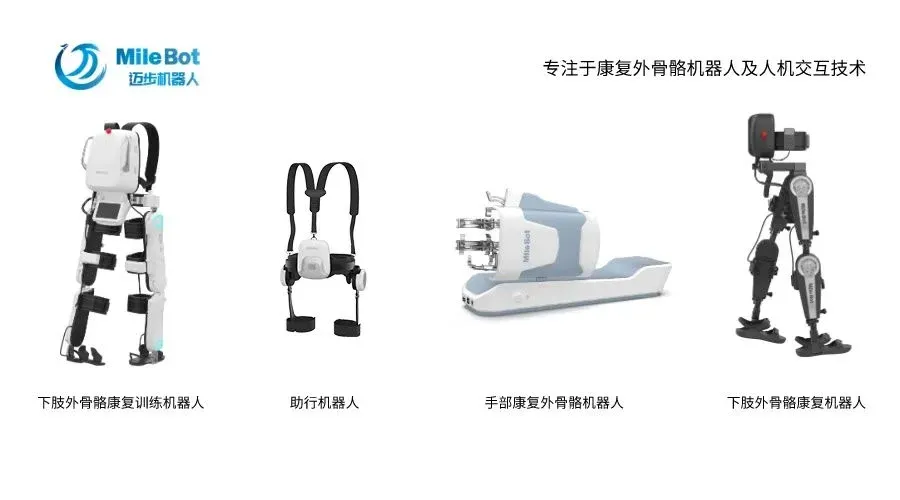 迈步助行机器人入围国家工信部《智慧健康养老产品及服务推广目录(2022年版)》