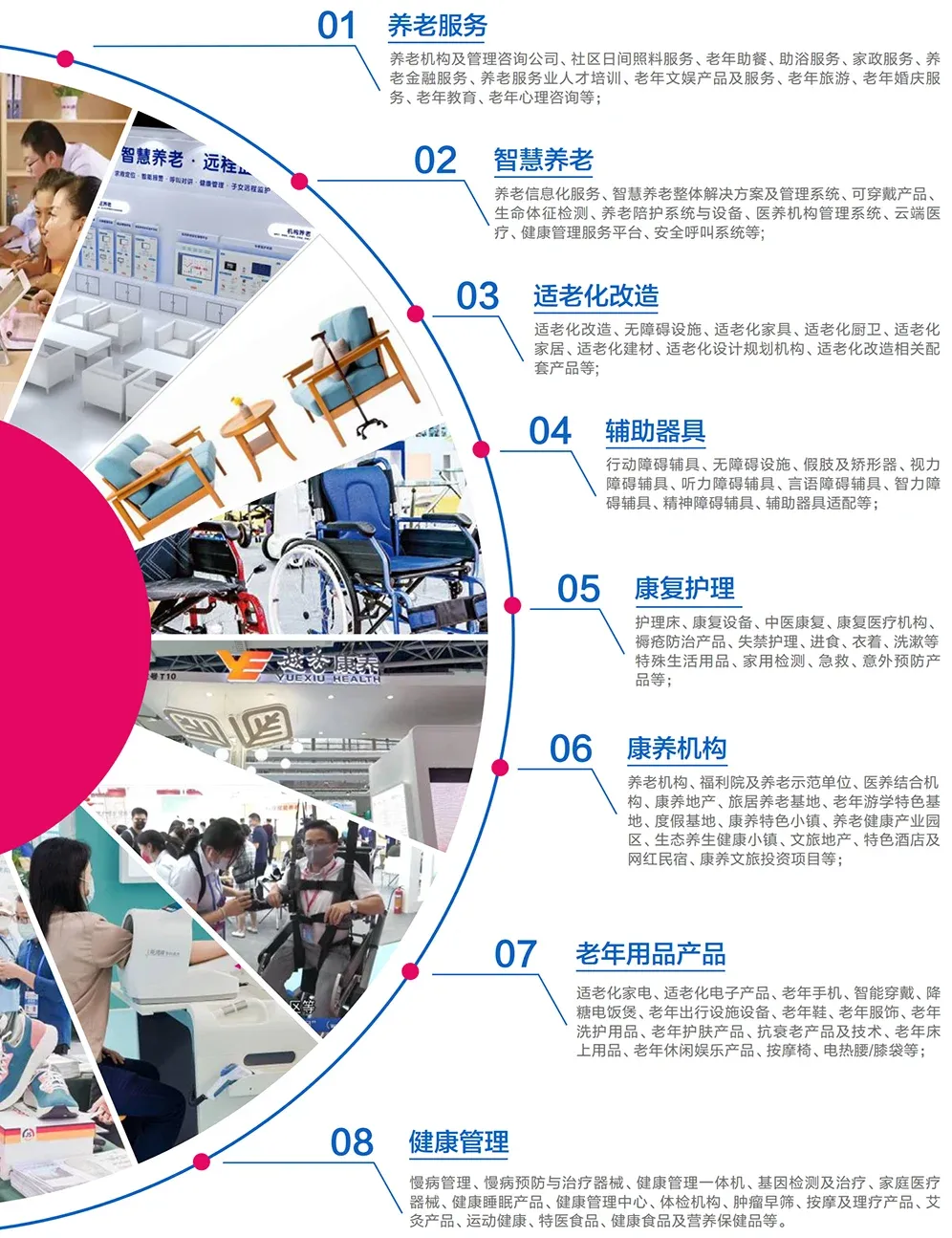 「邀请函」2023首届西安国际养老产业博览会