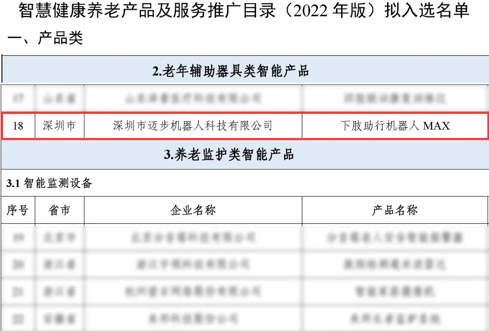 「年终回顾」咔，2023杀青了，2024上链接